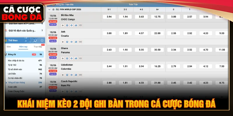 Bản chất của kèo 2 đội ghi bàn