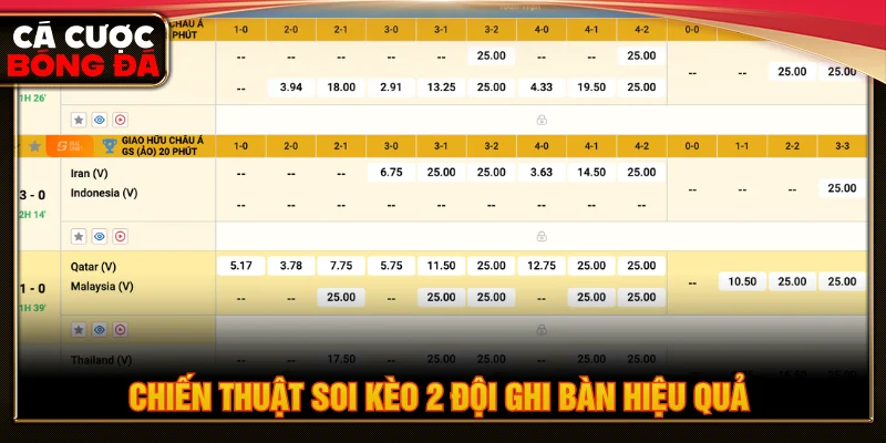 Chiến thuật chơi kèo 2 đội ghi bàn dễ hiểu
