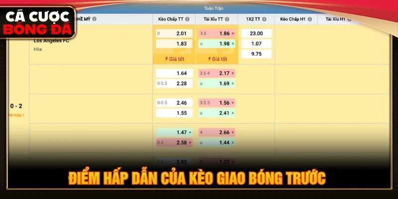 Kèo giao bóng trước thu hút lượng lớn người tham gia